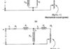Modèle de circuit approximatif d'un moteur à induction