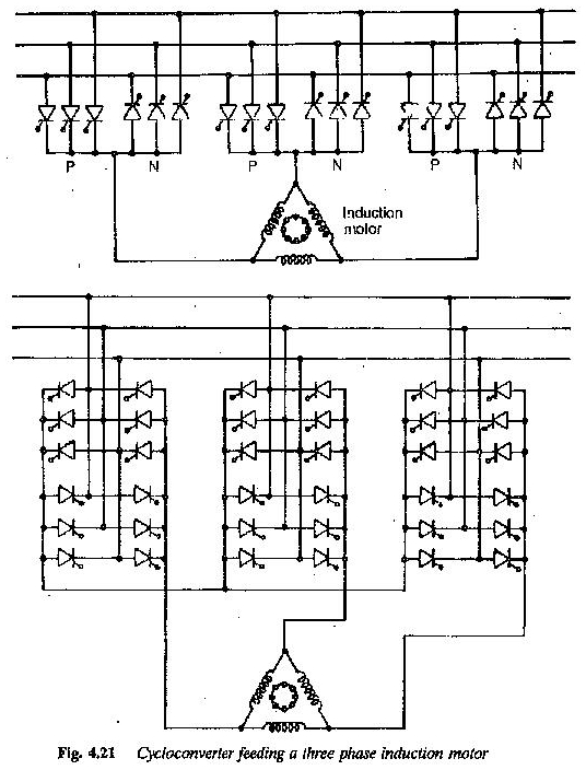 Cycloconverter -Stromversorgung mit dreiphasiger Induktion