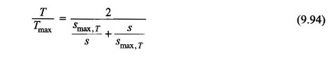Dynamiczne modelowanie silnika indukcyjnego