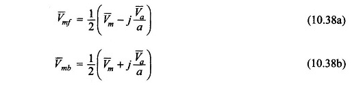 Circuit équivalent du moteur à induction monophasé
