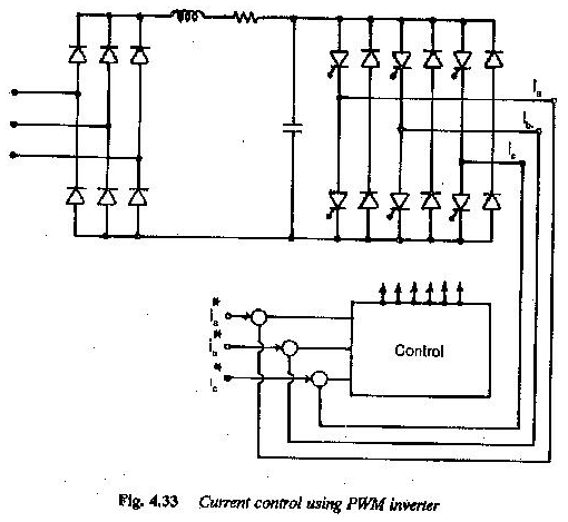 Contrôle orienté sur le terrain du moteur à induction
