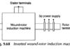 Moteur à induction inversé