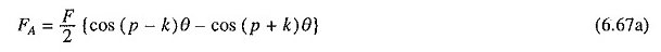 Moteur d'induction de modulation d'amplitude des pôles