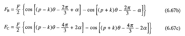 Moteur d'induction de modulation d'amplitude des pôles