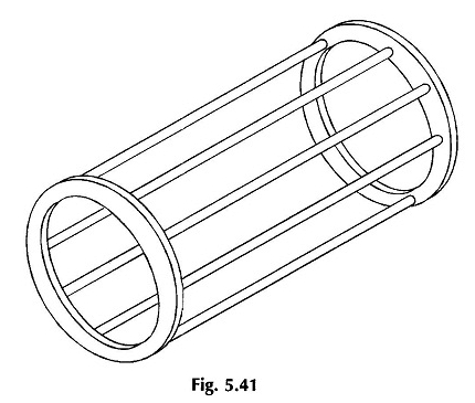 Principe de moteur à induction