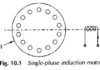 Moteur à induction monophasé